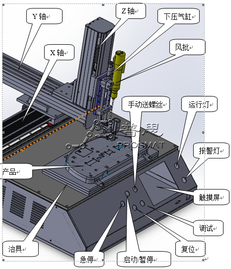 圖示說(shuō)明