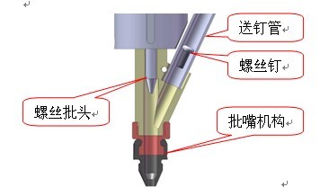 自動鎖洛杉磯夾頭結(jié)構(gòu)圖